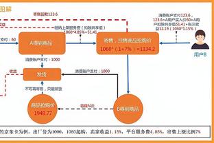 ?浓眉哥25+15+5 詹姆斯25+7+6 亚历山大24+6 湖人击退雷霆